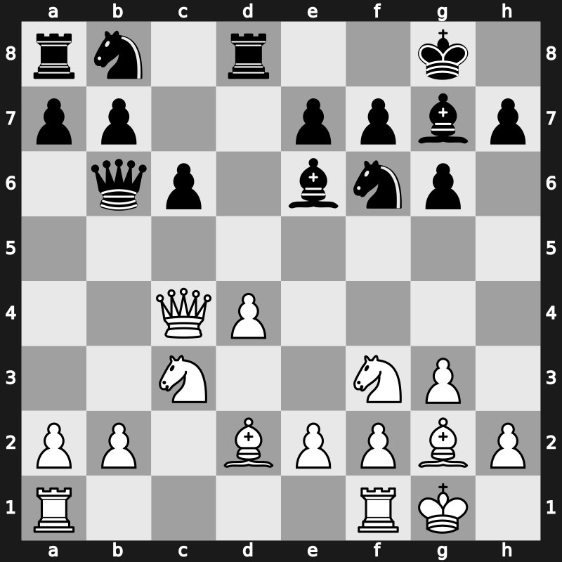 7. Sinquefield Cup 2019 – Round 4.6 – Karjakin, Sergey – 1/2-1/2 – Nepomniachtchi, Ian – G24