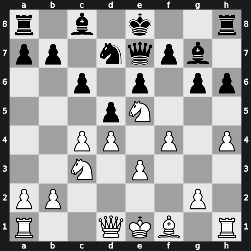 7. Sinquefield Cup 2019 – Round 8.6 – Mamedyarov, Shakhriyar – 1/2-1/2 – Giri, Anish – G48