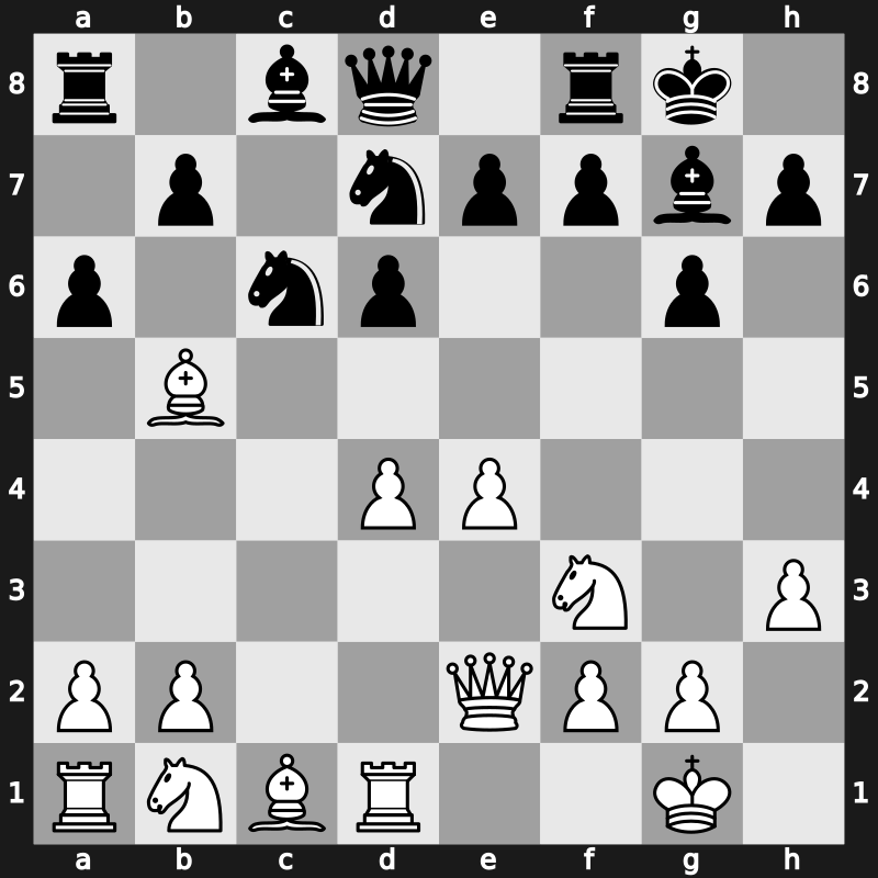 7. Sinquefield Cup 2019 – Round 9.5 – Aronian, Levon – 1/2-1/2 – Carlsen, Magnus – G53