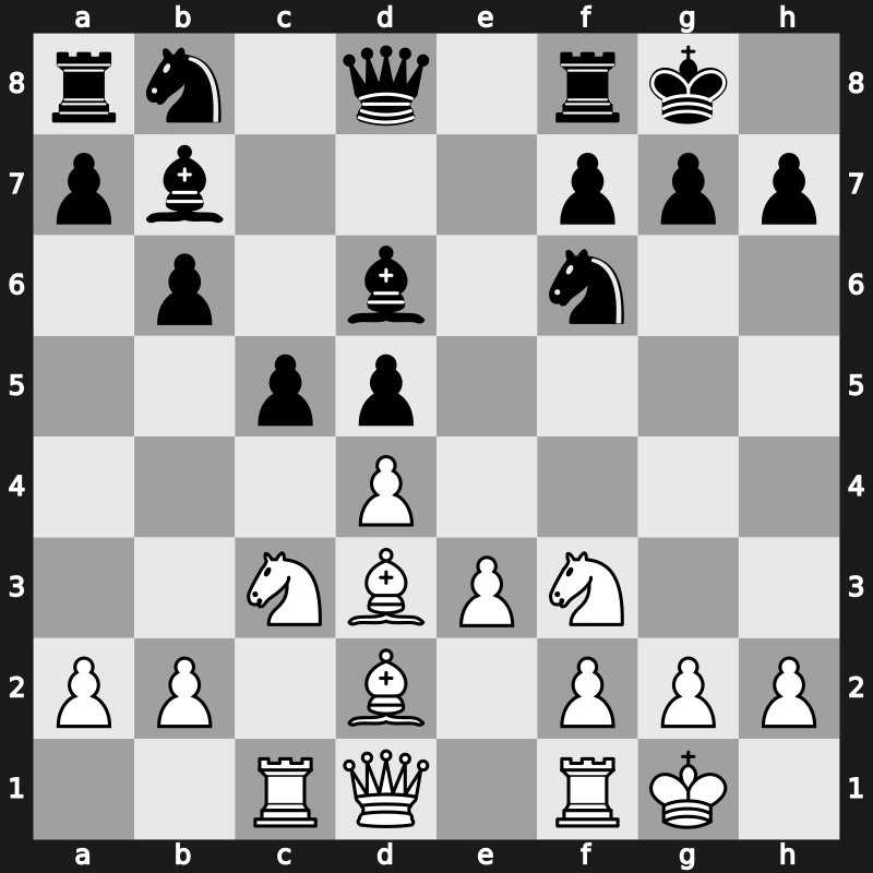 7. Sinquefield Cup 2019 – Round 10.6 – Nakamura, Hikaru – 1/2-1/2 – Giri, Anish – G60