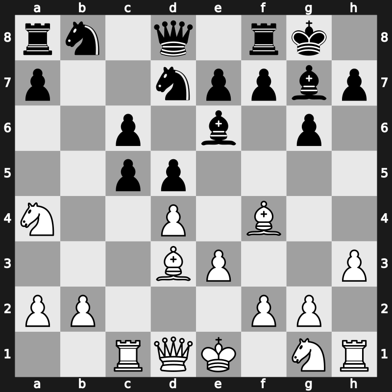 7. Sinquefield Cup 2019 – Round 11.5 – Giri, Anish – 1-0 – Nepomniachtchi, Ian – G65