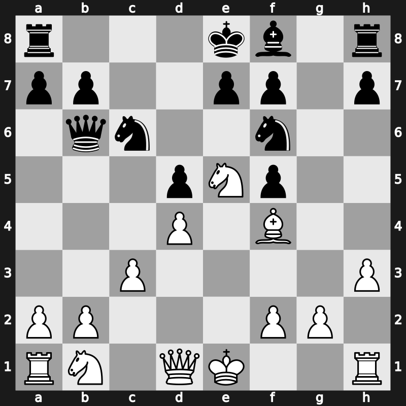 81. Tata Steel GpA 2019 – Round 1.5 – Van Foreest, Jorden – 0-1 – Anand, Viswanathan – G4