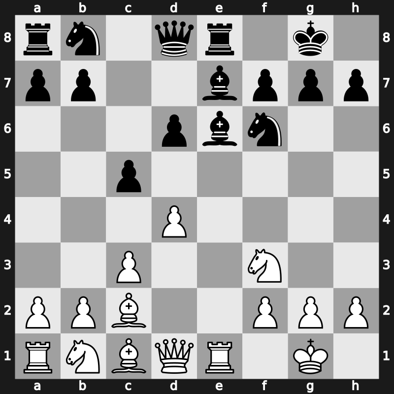 81. Tata Steel GpA 2019 – Round 1.6 – Shankland, Sam – 1/2-1/2 – Mamedyarov, Shakhriyar – G5