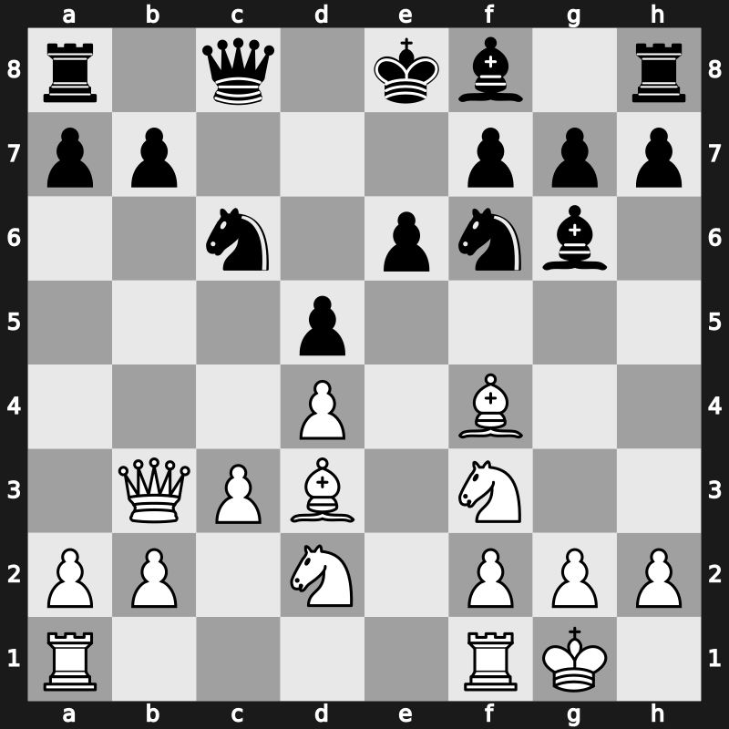 81. Tata Steel GpA 2019 – Round 2.7 – Duda, Jacob – 0-1 – Van Foreest, Jorden – G12