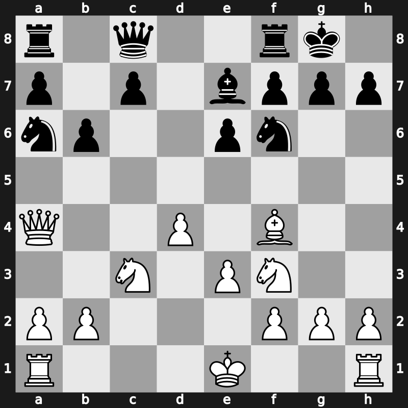 81. Tata Steel GpA 2019 – Round 3.5 – Shankland, Sam – 1/2-1/2 – Anand, Viswanathan – G16