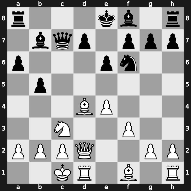 81. Tata Steel GpA 2019 – Round 3.6 – Radjabov, Teimour – 1/2-1/2 – Rapport, Richard – G17