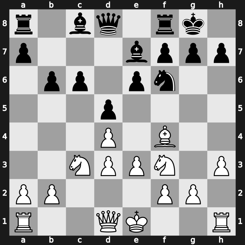 81. Tata Steel GpA 2019 – Round 4.2 – Rapport, Richard – 0-1 – Aadvika Giri – G20