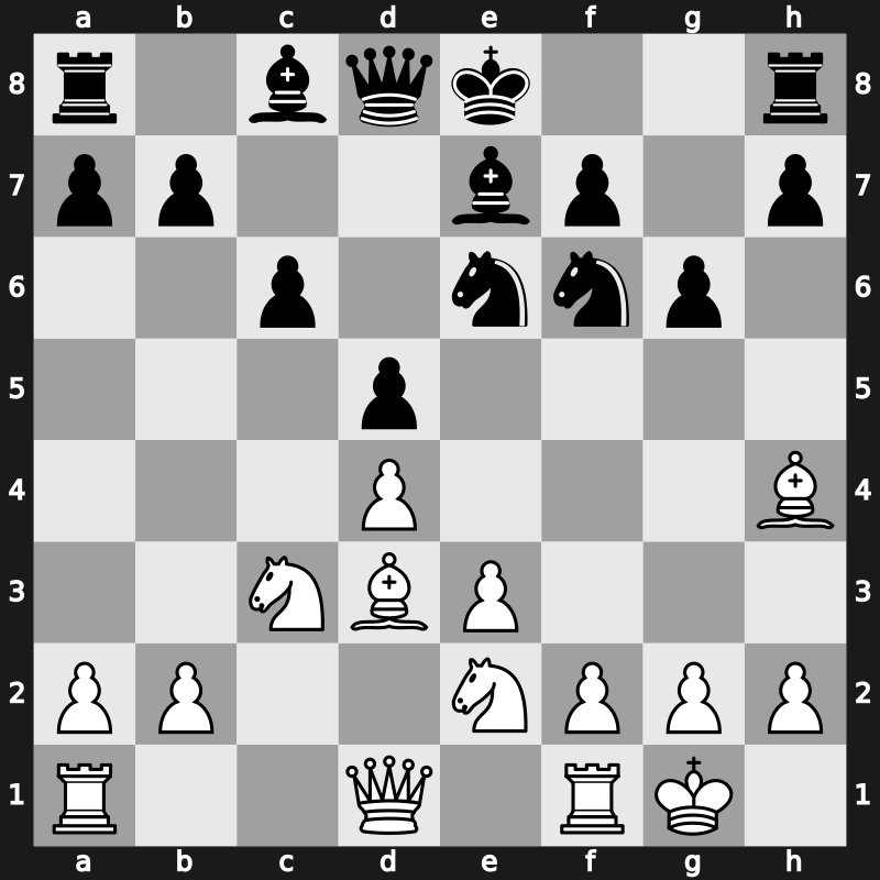 81. Tata Steel GpA 2019 – Round 4.3 – Ding, Liren – 1/2-1/2 – Fedoseev, Vladimir – G21