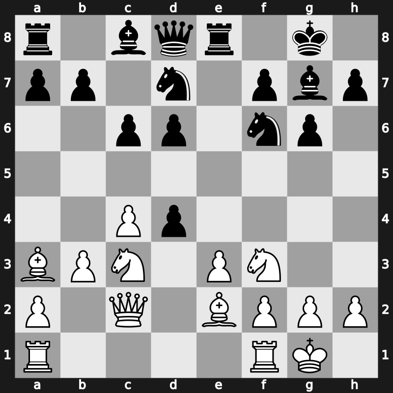 81. Tata Steel GpA 2019 – Round 4.5 – Mamedyarov, Shakhriyar – 1/2-1/2 – Nepomniachtchi, Ian – G23