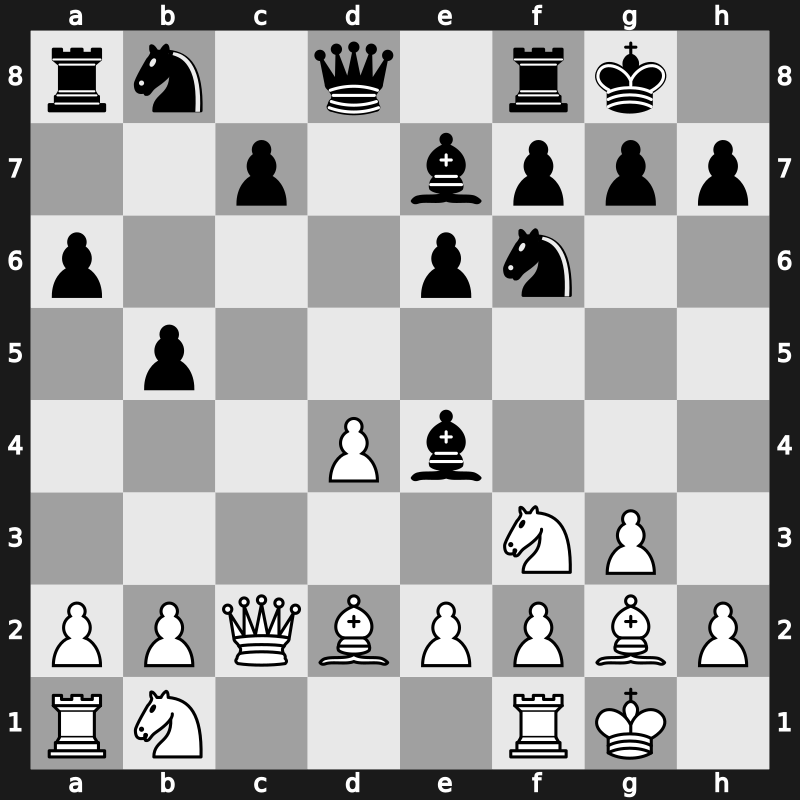 81. Tata Steel GpA 2019 – Round 6.4 – Ding, Liren – 1/2-1/2 – Radjabov, Teimour – G34