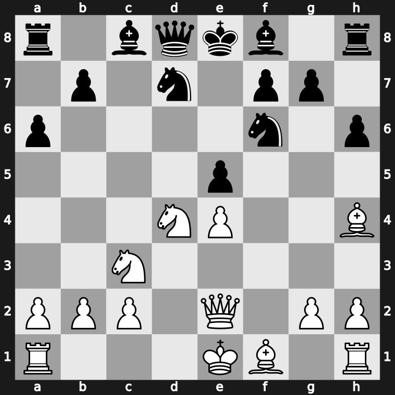 81. Tata Steel GpA 2019 – Round 6.5 – Anand, Viswanathan – 1/2-1/2 – Nepomniachtchi, Ian – G35