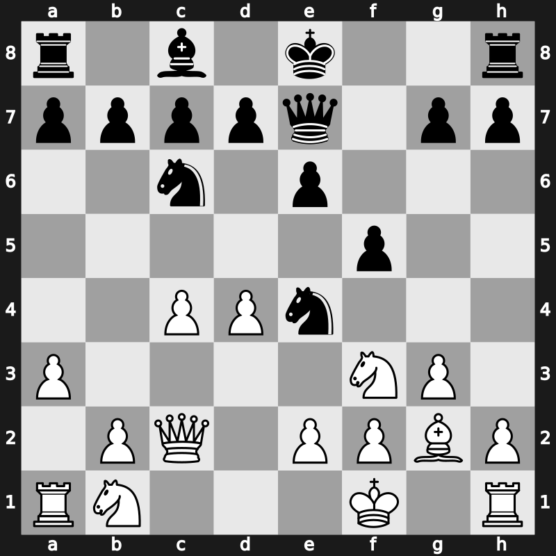 81. Tata Steel GpA 2019 – Round 7.2 – Mamedyarov, Shakhriyar – 1/2-1/2 – Rapport, Richard – G38