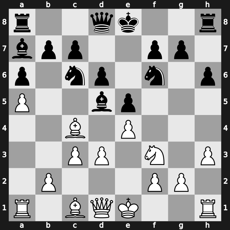 81. Tata Steel GpA 2019 – Round 7.3 – Kramnik, Vladimir – 0-1 – Anand, Viswanathan – G39