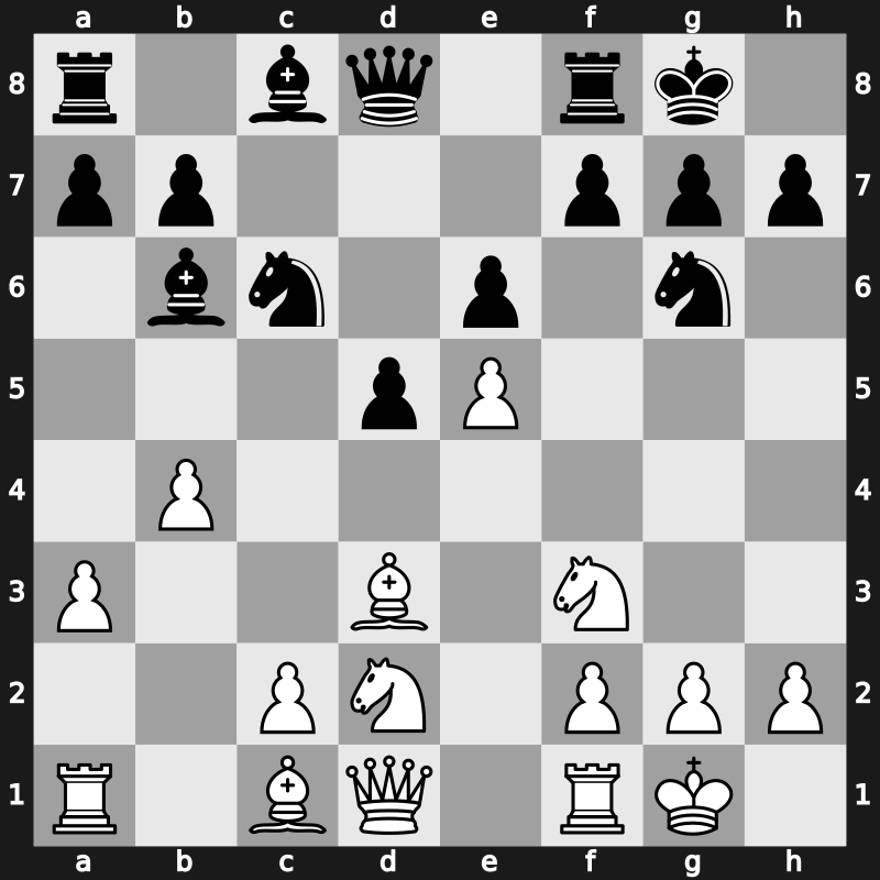 81. Tata Steel GpA 2019 – Round 8.6 – Anand, Viswanathan – 1-0 – Mamedyarov, Shakhriyar – G49