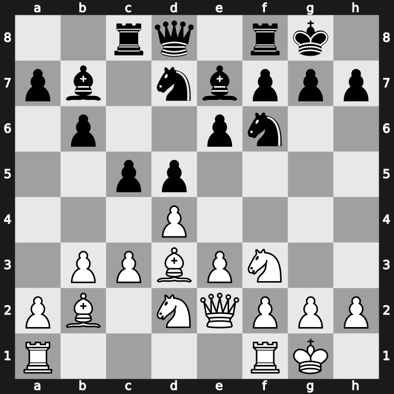 81. Tata Steel GpA 2019 – Round 9.6 – Kramnik, Vladimir – 1/2-1/2 – Ding, Liren – G55