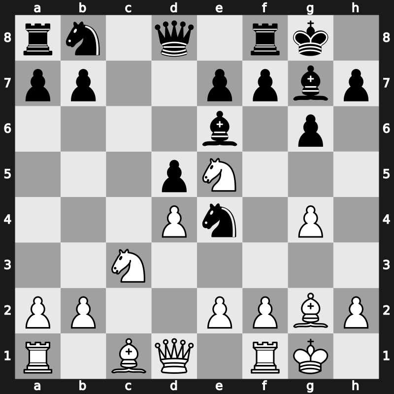 81. Tata Steel GpA 2019 – Round 10.2 – Ding, Liren – 1/2-1/2 – Mamedyarov, Shakhriyar – G58