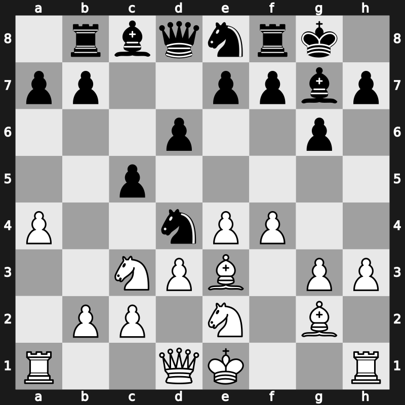 81. Tata Steel GpA 2019 – Round 10.5 – Fedoseev, Vladimir – 0-1 – Giri, Anish – G61