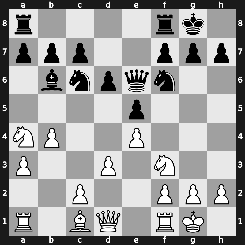 81. Tata Steel GpA 2019 – Round 11.4 – Giri, Anish – 1-0 – Shankland, Sam – G66