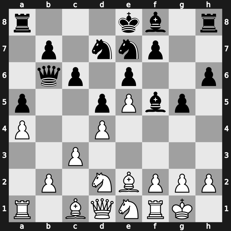 81. Tata Steel GpA 2019 – Round 11.5 – Nepomniachtchi, Ian – 1-0 – Fedoseev, Vladimir – G67