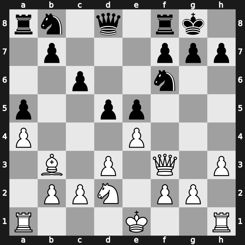 81. Tata Steel GpA 2019 – Round 11.6 – Rapport, Richard – 1/2-1/2 – Ding, Liren – G68