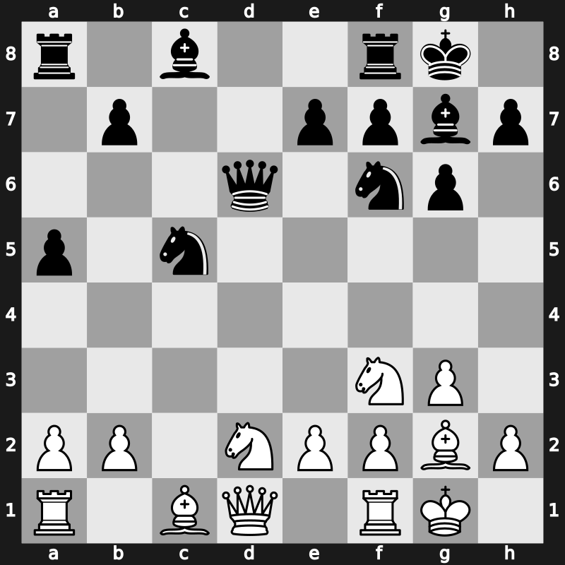 Cote d&rsquo;Ivoire Blitz 2019 – Round 5.2 – Vachier-Lagrave, Maxime – 1-0 – Wei, Yi – G22