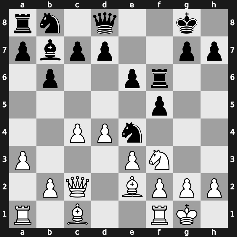 Cote d&rsquo;Ivoire Blitz 2019 – Round 5.4 – Ding, Liren – 1-0 – Amin, Bassem – G24