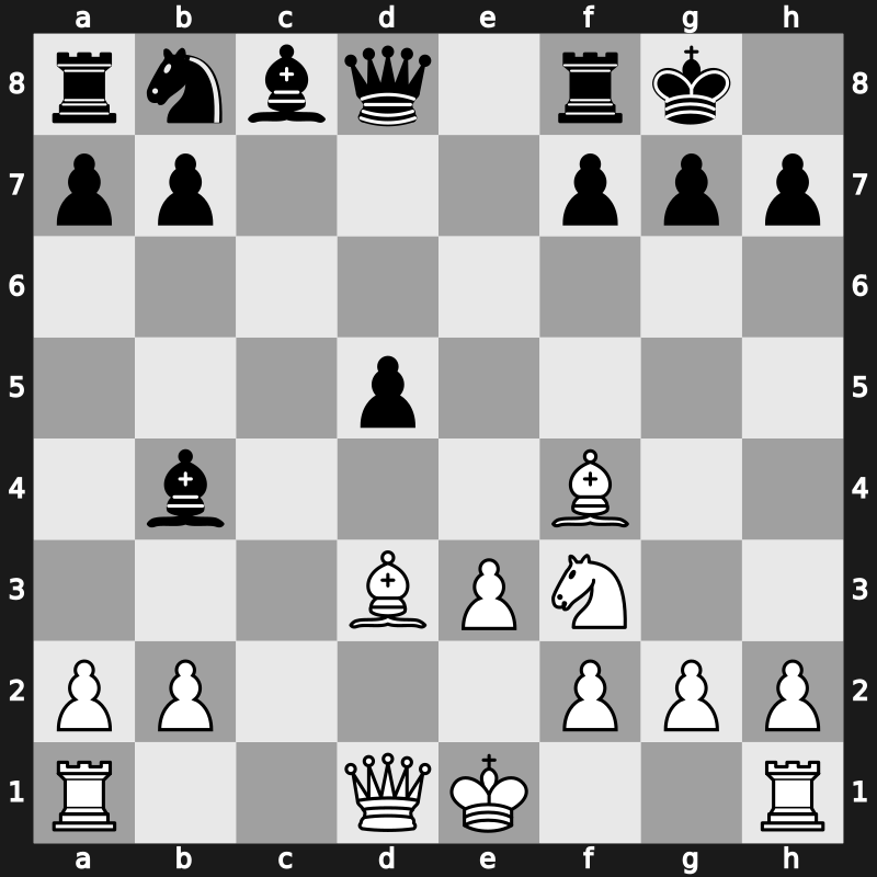 Cote d&rsquo;Ivoire Blitz 2019 – Round 7.3 – Nepomniachtchi, Ian – 1/2-1/2 – Nakamura, Hikaru – G33