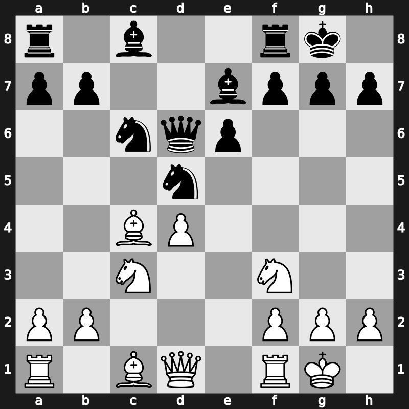 Cote d&rsquo;Ivoire Blitz 2019 – Round 8.2 – Wei, Yi – 1/2-1/2 – Carlsen, Magnus – G37