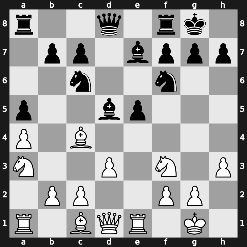 Cote d&rsquo;Ivoire Blitz 2019 – Round 8.4 – Amin, Bassem – 0-1 – Nepomniachtchi, Ian – G39
