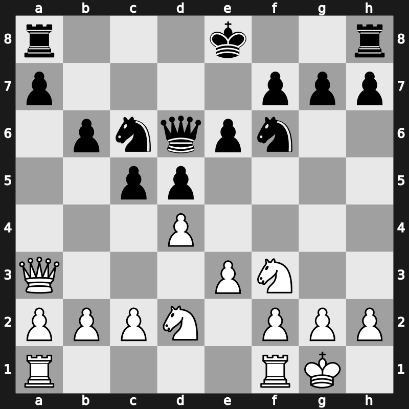 Cote d&rsquo;Ivoire Blitz 2019 – Round 11.4 – Karjakin, Sergey – 1-0 – Wei, Yi – G54