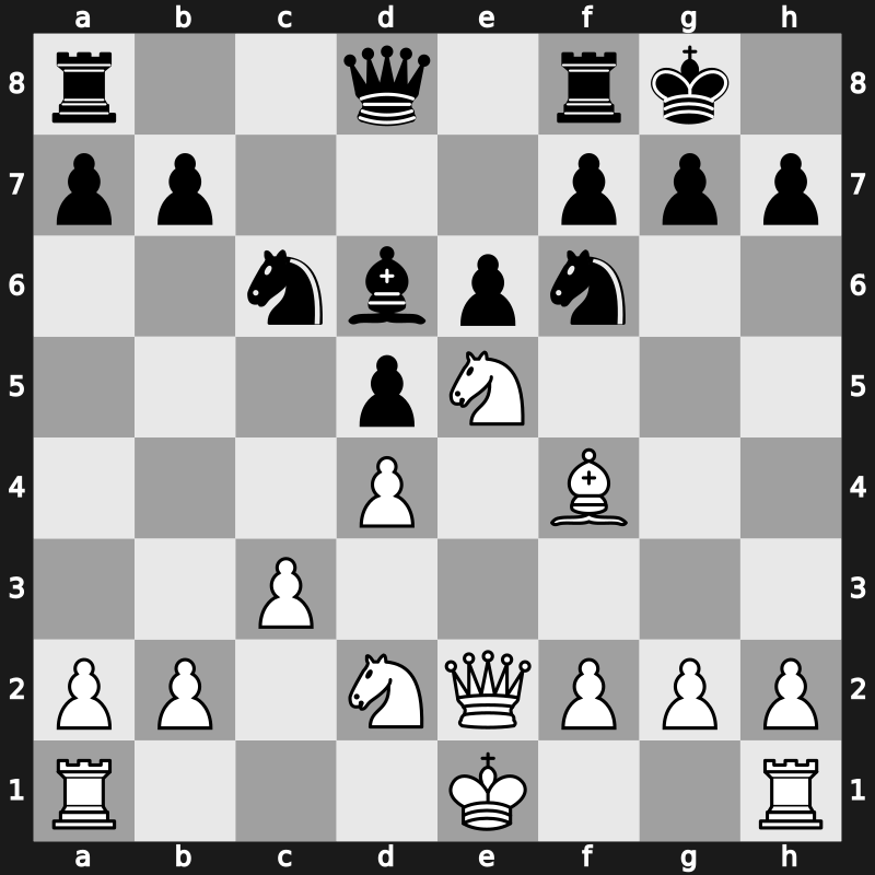 Cote d&rsquo;Ivoire Blitz 2019 – Round 12.3 – Carlsen, Magnus – 1/2-1/2 – Ding, Liren – G58