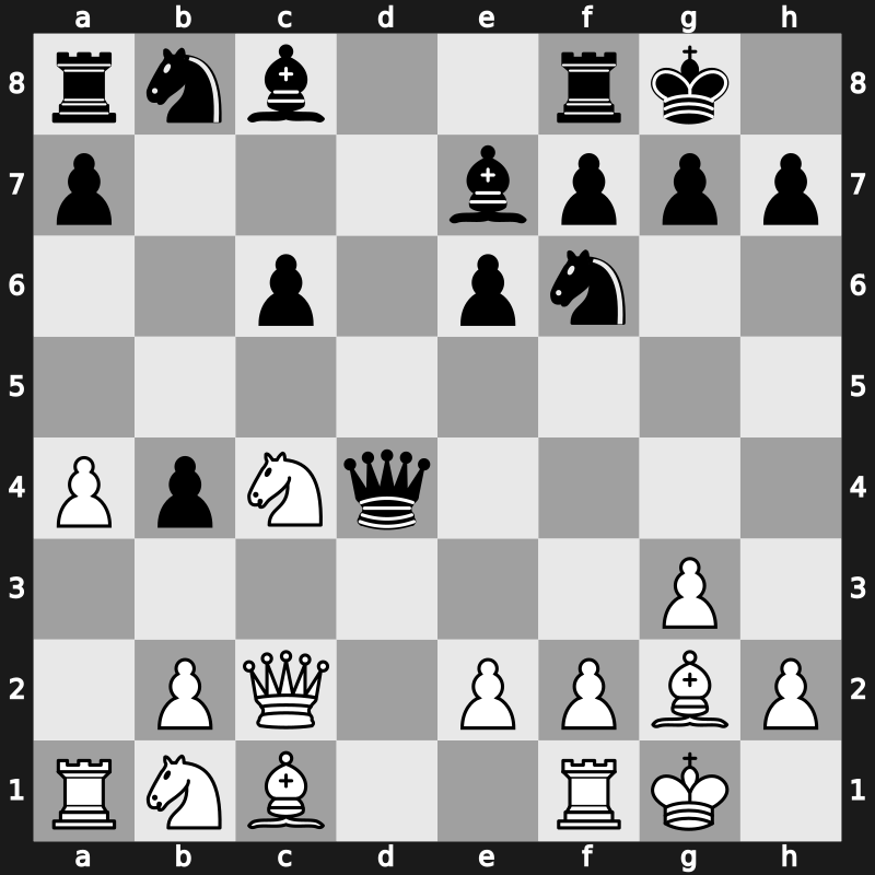 Cote d&rsquo;Ivoire Blitz 2019 – Round 13.3 – Ding, Liren – 1/2-1/2 – Nakamura, Hikaru – G63