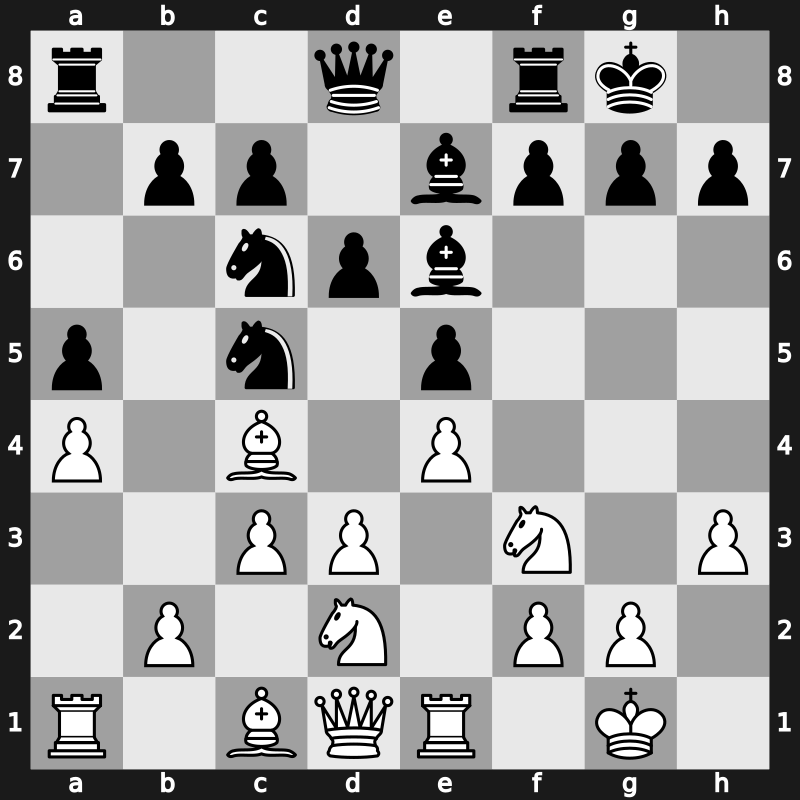 Cote d&rsquo;Ivoire Blitz 2019 – Round 14.5 – So, Wesley – 1/2-1/2 – Nepomniachtchi, Ian – G70