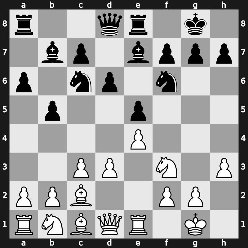 Cote d&rsquo;Ivoire Blitz 2019 – Round 17.4 – Nepomniachtchi, Ian – 1-0 – Amin, Bassem – G83