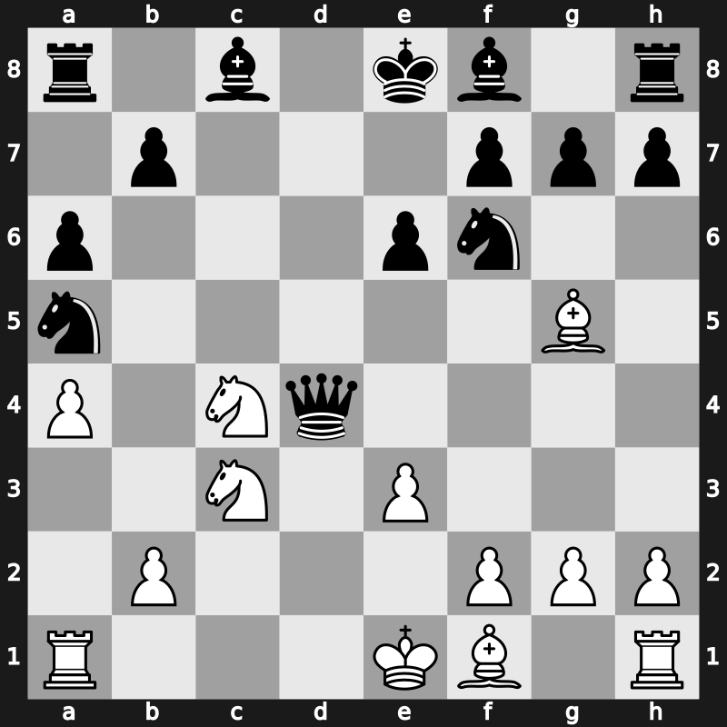 Cote d&rsquo;Ivoire Blitz 2019 – Round 17.5 – Topalov, Veselin – 1/2-1/2 – Ding, Liren – G84