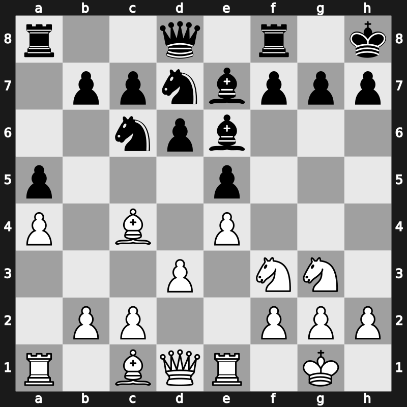 Cote d&rsquo;Ivoire Blitz 2019 – Round 18.3 – Vachier-Lagrave, Maxime – 1-0 – Nepomniachtchi, Ian – G87