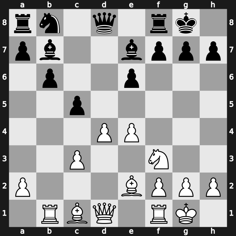 Cote d&rsquo;Ivoire Rapid 2019 – Round 1.1 – Carlsen, Magnus – 1-0 – So, Wesley – G1