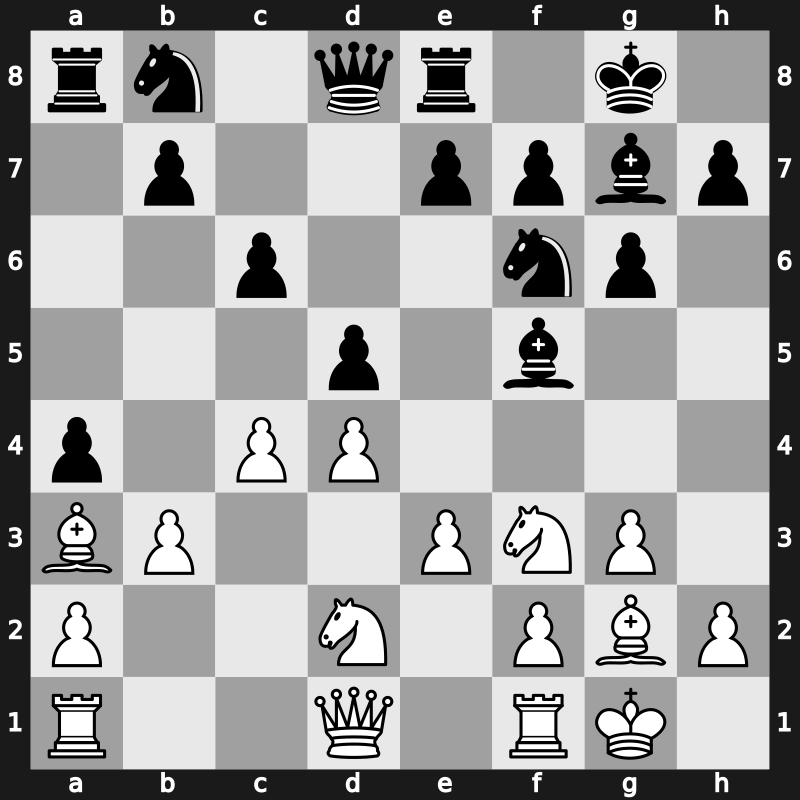 Cote d&rsquo;Ivoire Rapid 2019 – Round 2.1 – Vachier-Lagrave, Maxime – 1/2-1/2 – Ding, Liren – G6