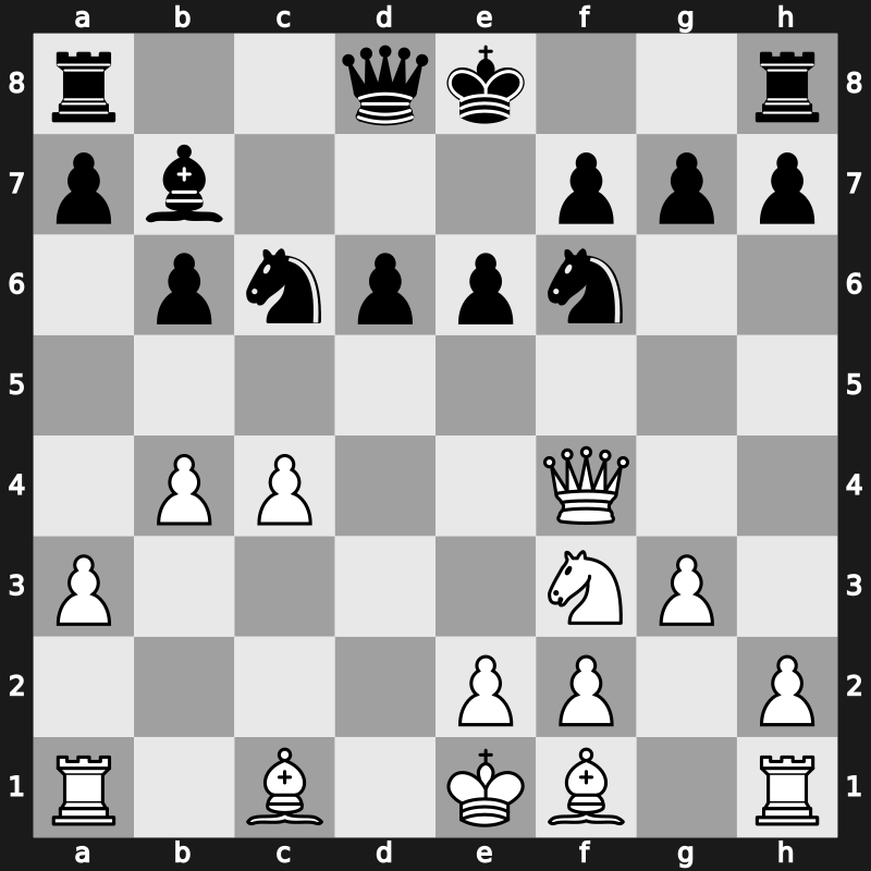 Cote d&rsquo;Ivoire Rapid 2019 – Round 2.4 – Wei, Yi – 1-0 – Amin, Bassem – G9