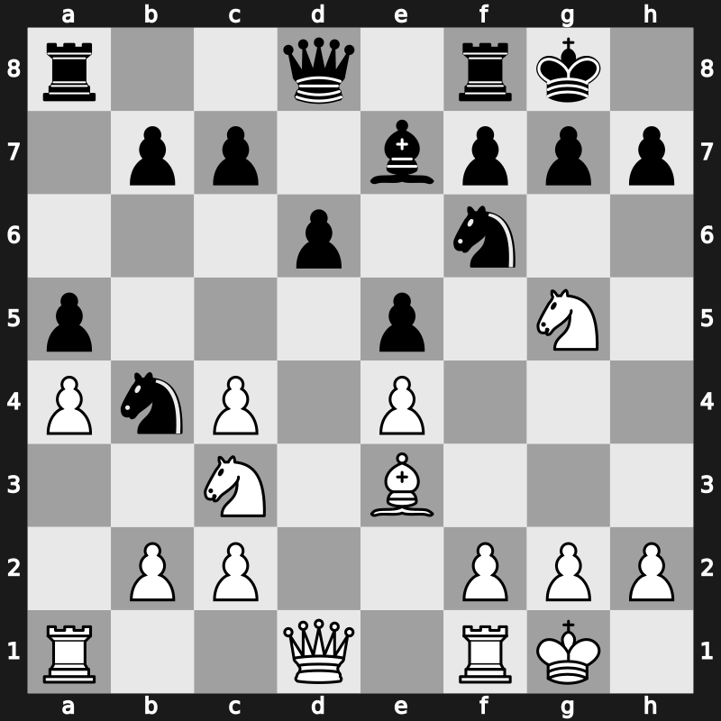 Cote d&rsquo;Ivoire Rapid 2019 – Round 3.4 – Topalov, Veselin – 1/2-1/2 – Nepomniachtchi, Ian – G14