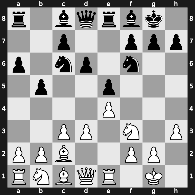 Cote d&rsquo;Ivoire Rapid 2019 – Round 4.5 – Nepomniachtchi, Ian – 1-0 – Amin, Bassem – G20