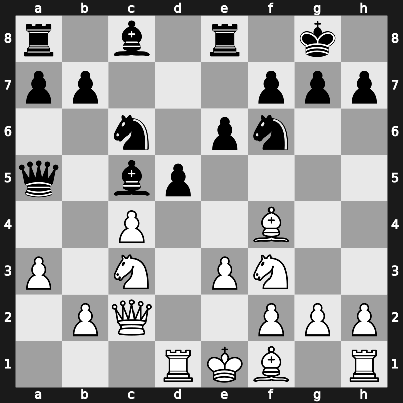 Croatia GCT 2019 – Round 1.2 – Caruana, Fabiano – 1-0 – Nakamura, Hikaru – G2