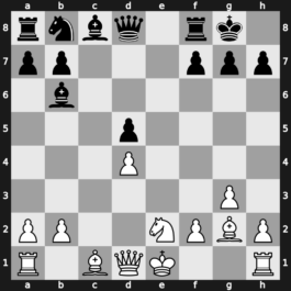 Croatia GCT 2019 – Round 1.3 – So, Wesley – 1-0 – Ding, Liren – G3