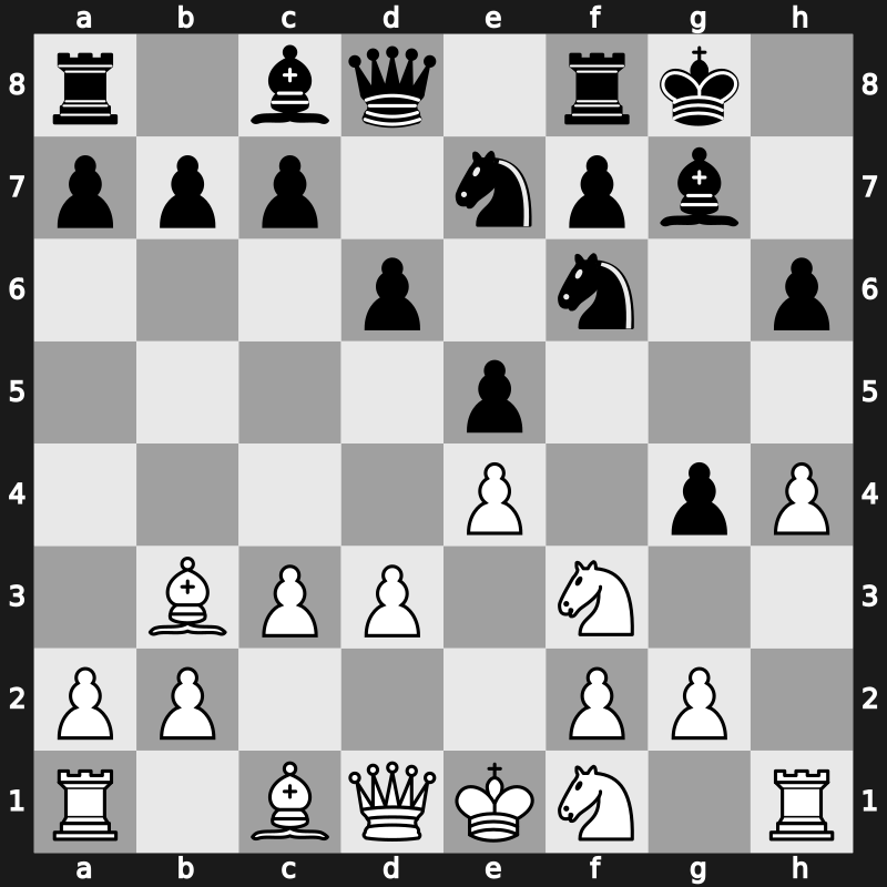 Croatia GCT 2019 – Round 1.5 – Anand, Viswanathan – 0-1 – Nepomniachtchi, Ian – G5