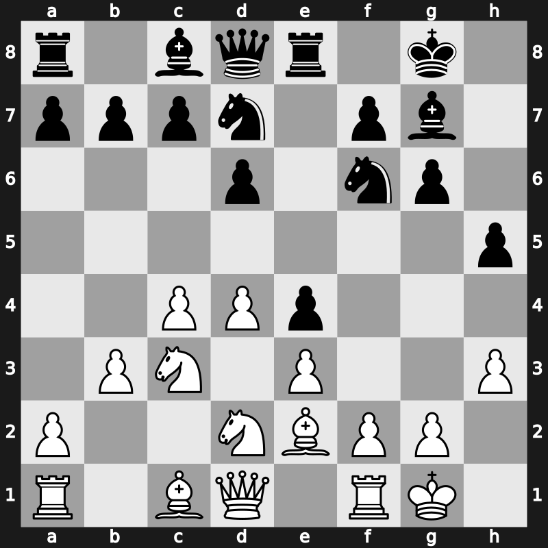 Croatia GCT 2019 – Round 3.2 – Mamedyarov, Shakhriyar – 0-1 – Nepomniachtchi, Ian – G14