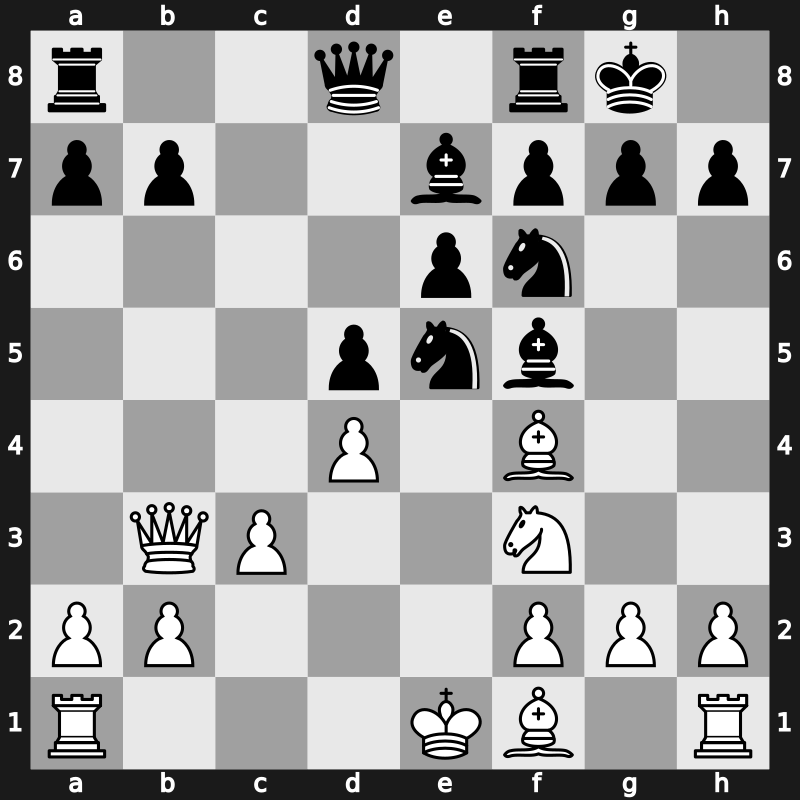 Croatia GCT 2019 – Round 4.4 – Aronian, Levon – 1/2-1/2 – Caruana, Fabiano – G22