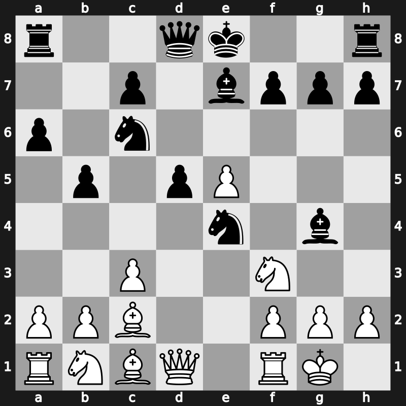 Croatia GCT 2019 – Round 4.5 – Vachier-Lagrave, Maxime – 1/2-1/2 – Giri, Anish – G23