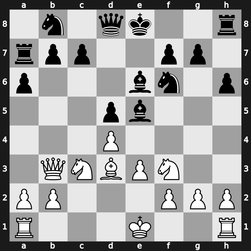 Croatia GCT 2019 – Round 5.2 – Karjakin, Sergey – 1/2-1/2 – Carlsen, Magnus – G26