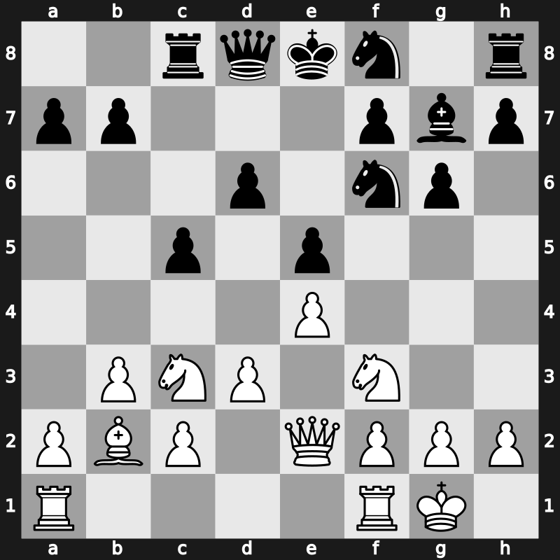 Croatia GCT 2019 – Round 5.4 – Anand, Viswanathan – 1/2-1/2 – Vachier-Lagrave, Maxime – G28