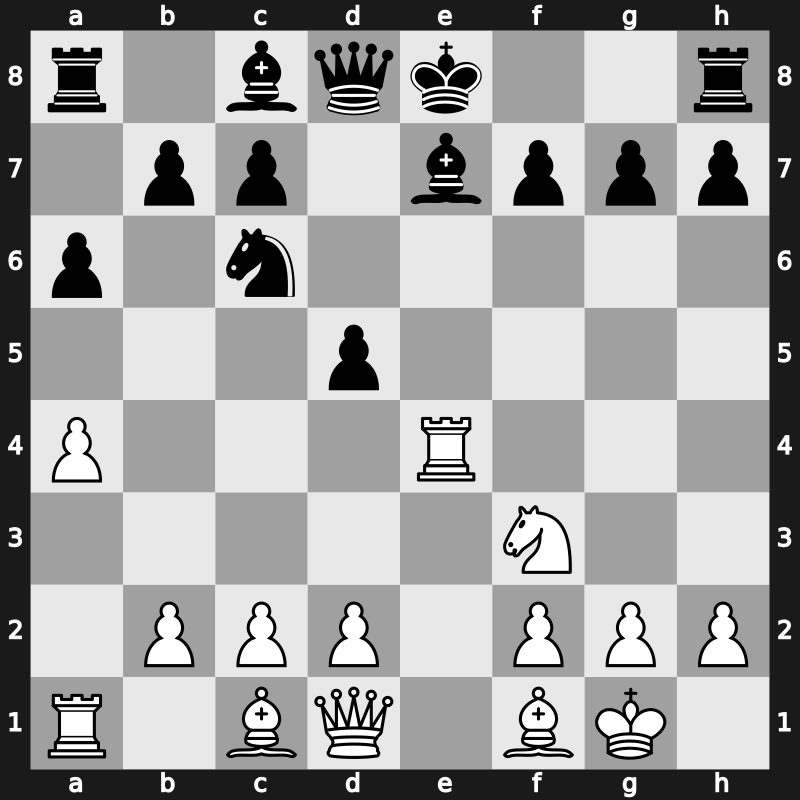 Croatia GCT 2019 – Round 7.2 – Karjakin, Sergey – 1/2-1/2 – So, Wesley – G38